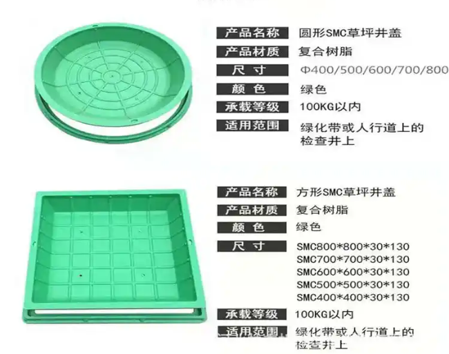 冕宁树脂复合种植井盖展示